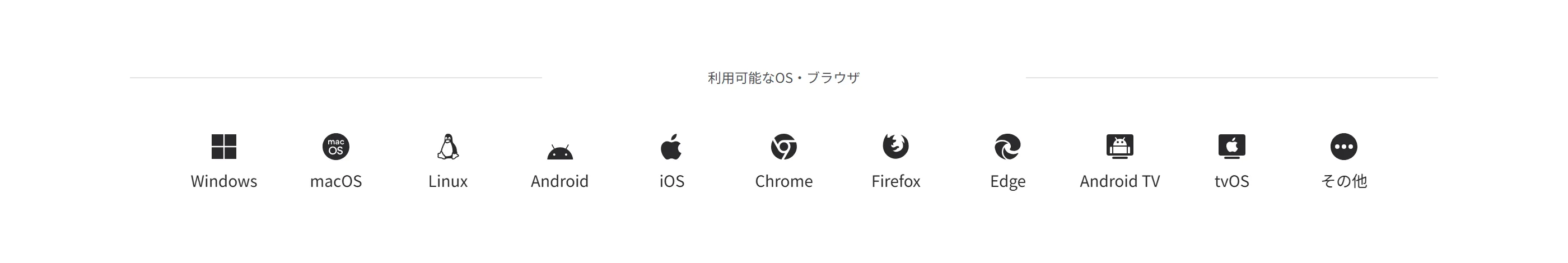 NordVPN公式サイトに掲載されている対応OS・ブラウザの一覧